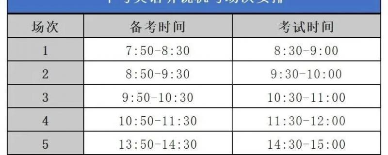 2021年南寧武鳴區(qū)中考一對一培訓怎么收費