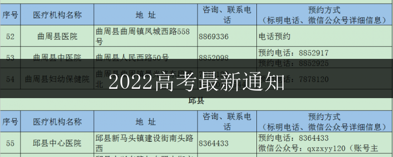 賓陽縣高考1對(duì)1機(jī)構(gòu)收費(fèi)多少