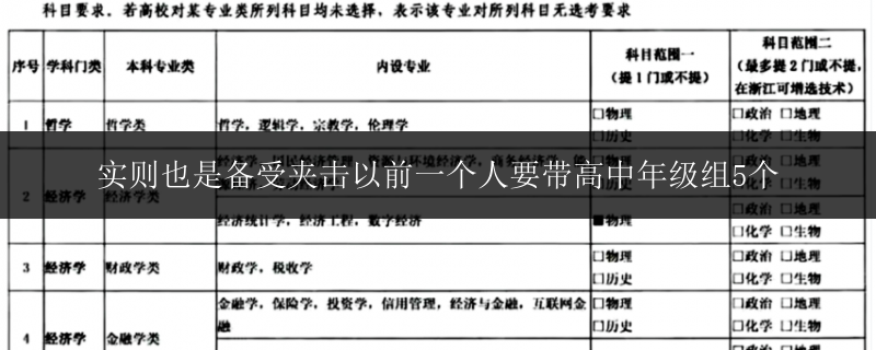 廣西小學1年級補習班哪些靠譜推薦